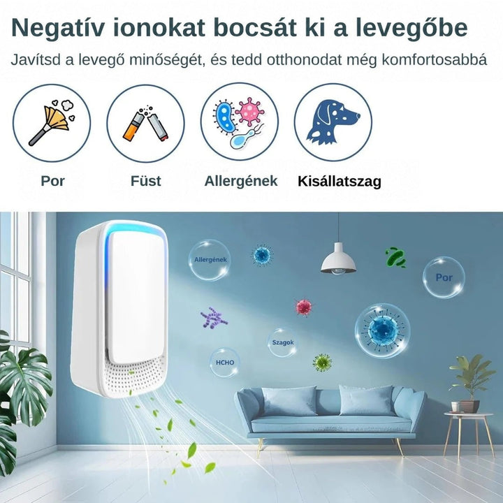 A készülék és a levegőben szálló por, füst, allergének és szagok ábrái egy világos, kék nappaliban 8