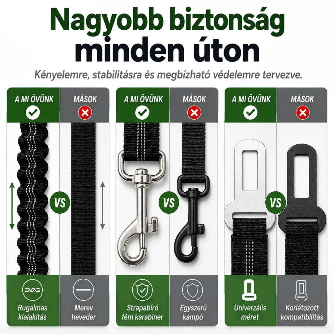 Összehasonlító kép: rugalmas öv, erős fém karabiner és univerzális csat a hagyományos megoldásokkal szemben 7
