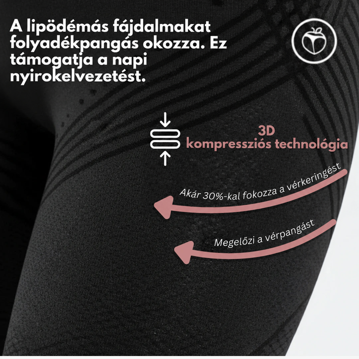 Fekete leggings combrészének közeli képe, nyilak jelzik a háromdimenziós kompressziós hatást és a vérkeringés támogatását. 14