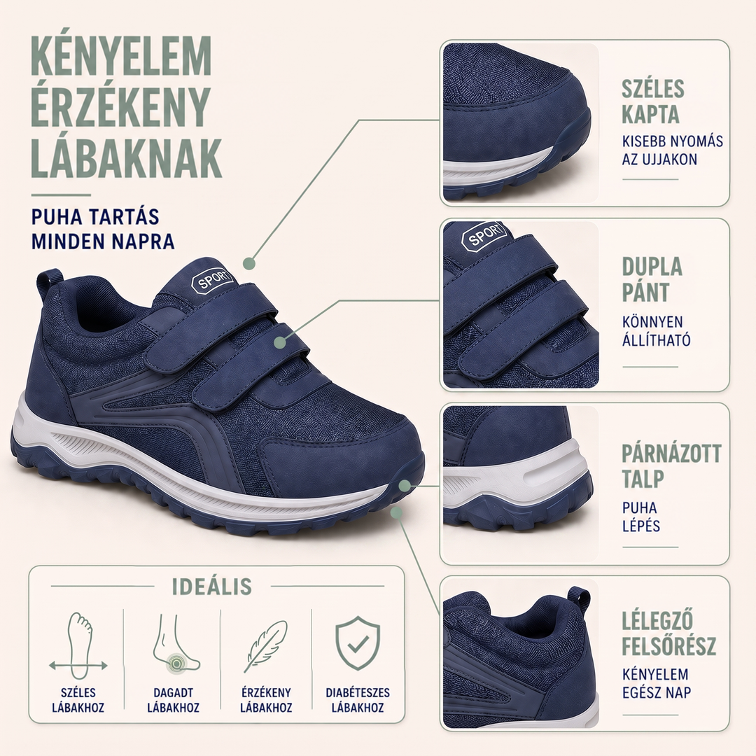 Kék cipő infografikán: dupla pánt, párnázott talp és légáteresztő felsőrész nagyított részletei 4