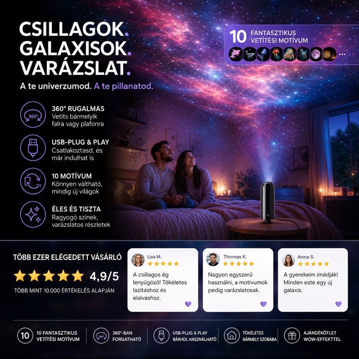 Pár ül az ágyon és a mennyezeten ragyogó, rózsaszín-kék galaxist nézi a közeli projektor fényében, alul vásárlói vélemények 6