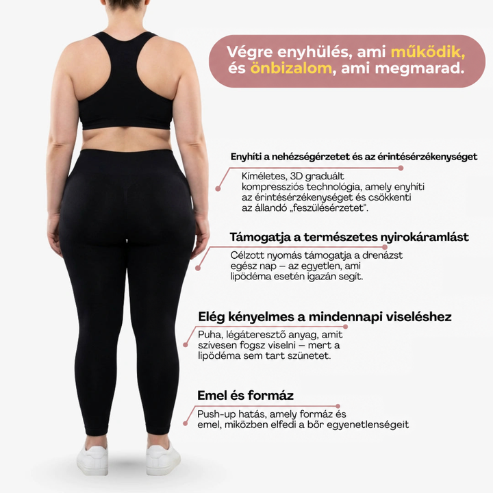 Fekete leggingset és sportmelltartót viselő modell hátulról, mellette a leggings négy előnyét felsoroló szöveges magyarázat. 11