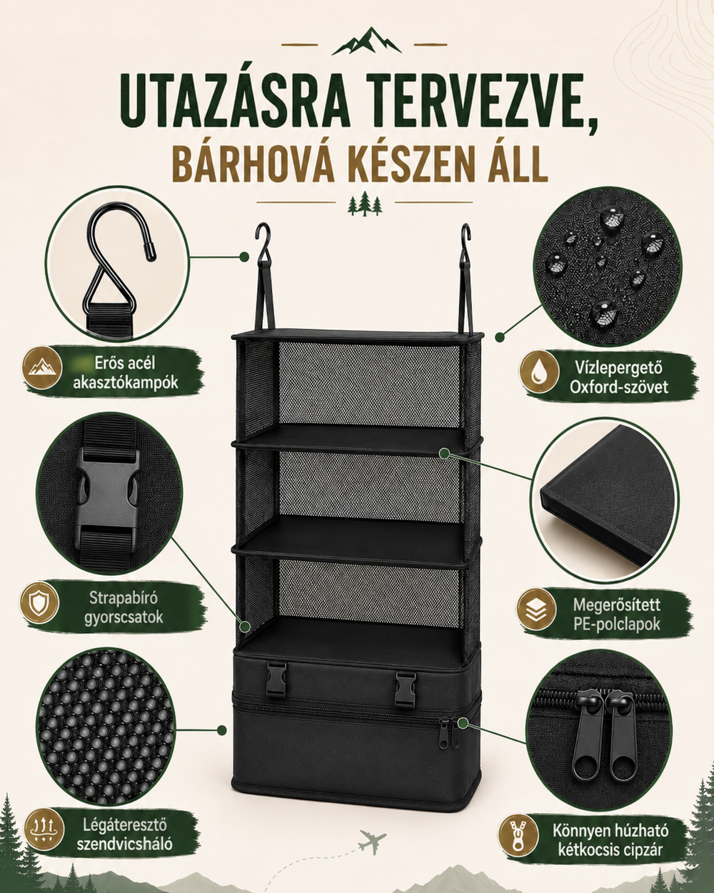 Infografika a fekete rendezőről: kampók, csatok, hálós anyag, polclemezek és dupla cipzár nagyított részletei 2