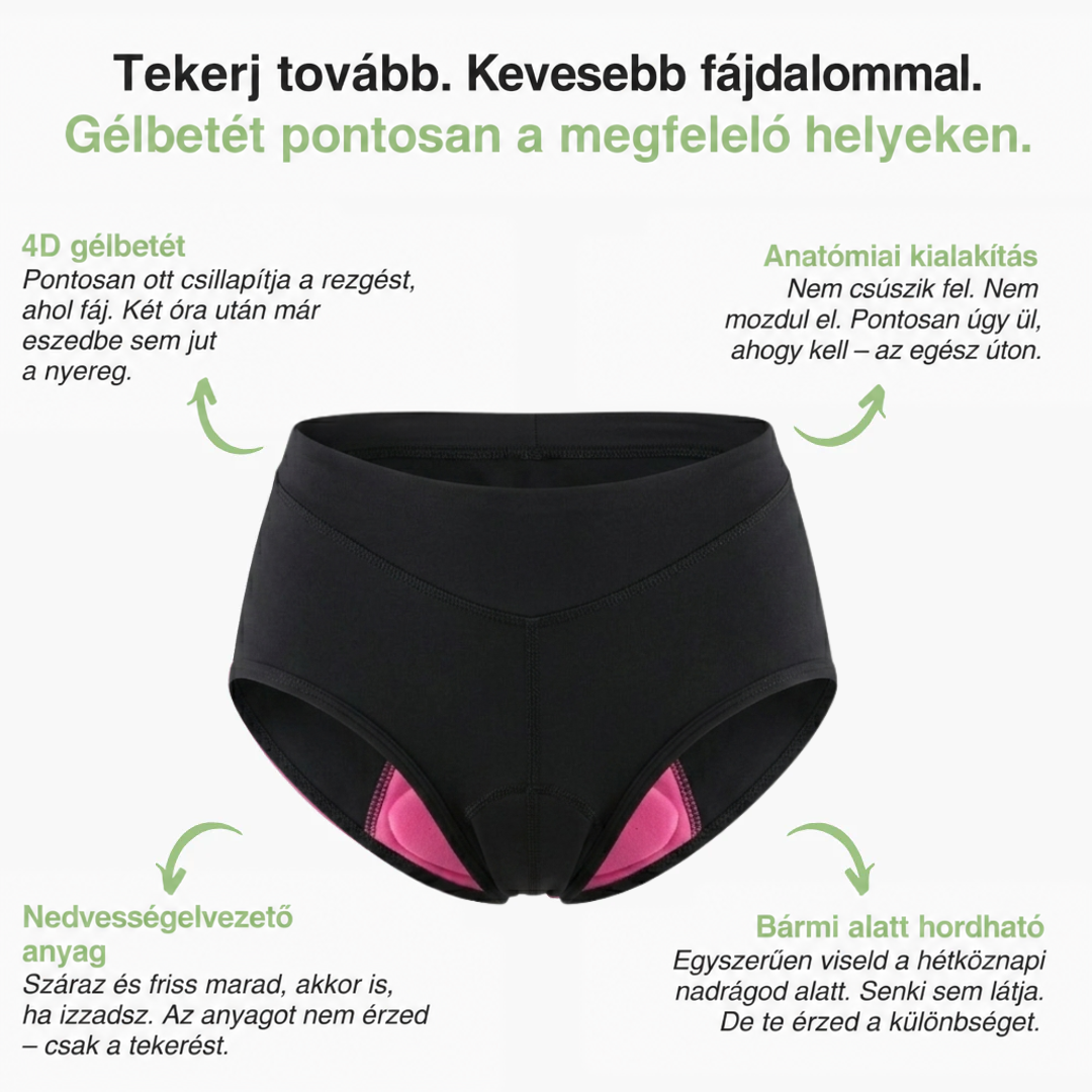 Fekete kerékpáros alsó rózsaszín gélbetéttel, körülötte német nyelvű feliratok a funkciókról 3