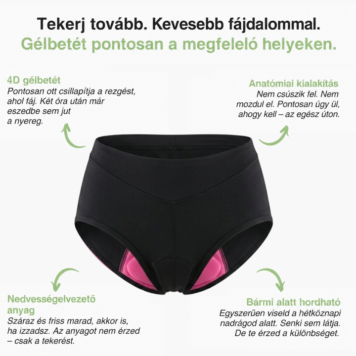 Fekete kerékpáros alsó rózsaszín gélbetéttel, körülötte német nyelvű feliratok a funkciókról 3