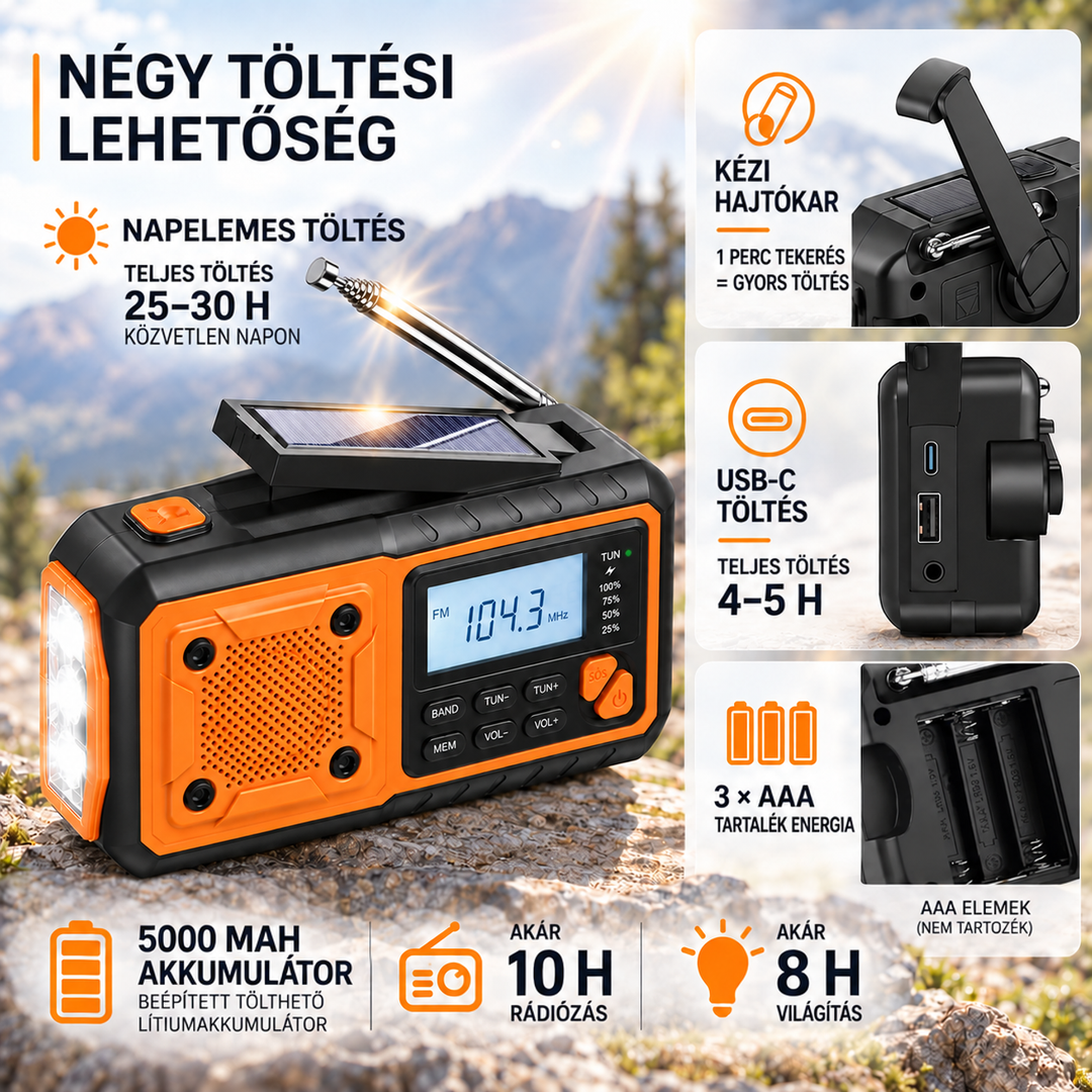 A rádió napelemes panellel, mellette a kurbli, az USB-C töltés és az elemtartó közelképe 5