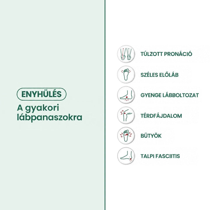Tájékoztató grafika ikonokkal a gyakori lábpanaszok enyhítéséről, zöld-fehér elrendezésben. 12