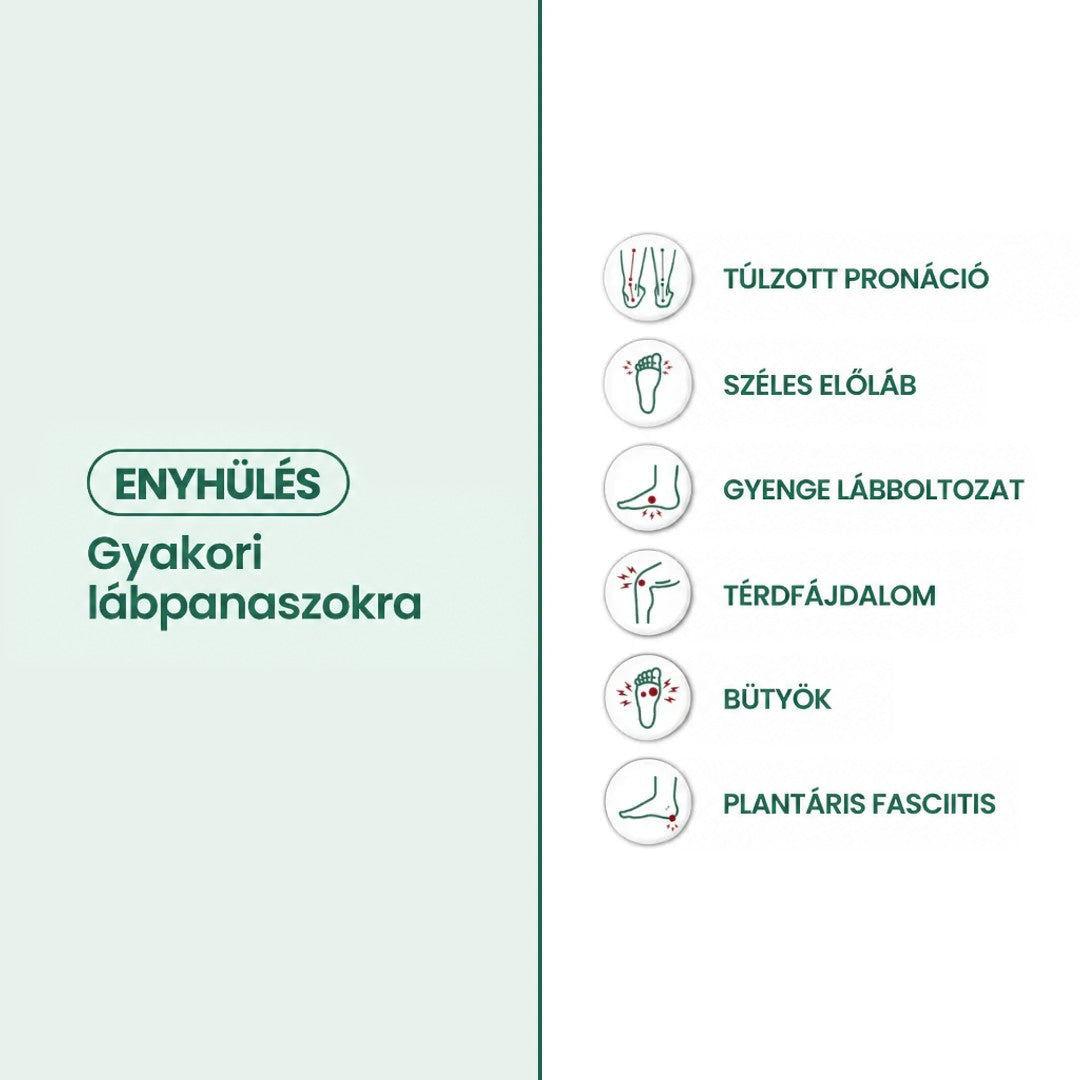 Tájékoztató grafika ikonokkal a gyakori lábpanaszok enyhítéséről, zöld-fehér elrendezésben. 3
