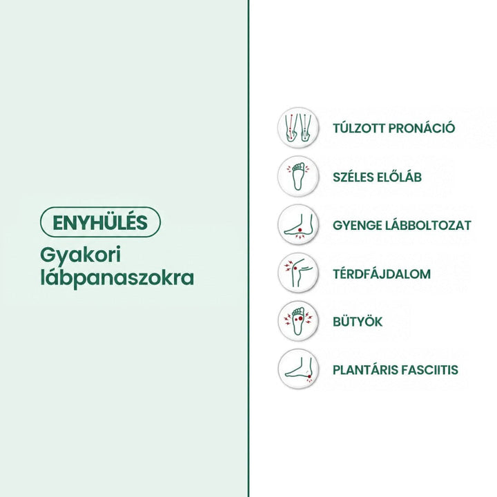 Tájékoztató grafika ikonokkal a gyakori lábpanaszok enyhítéséről, zöld-fehér elrendezésben. 3