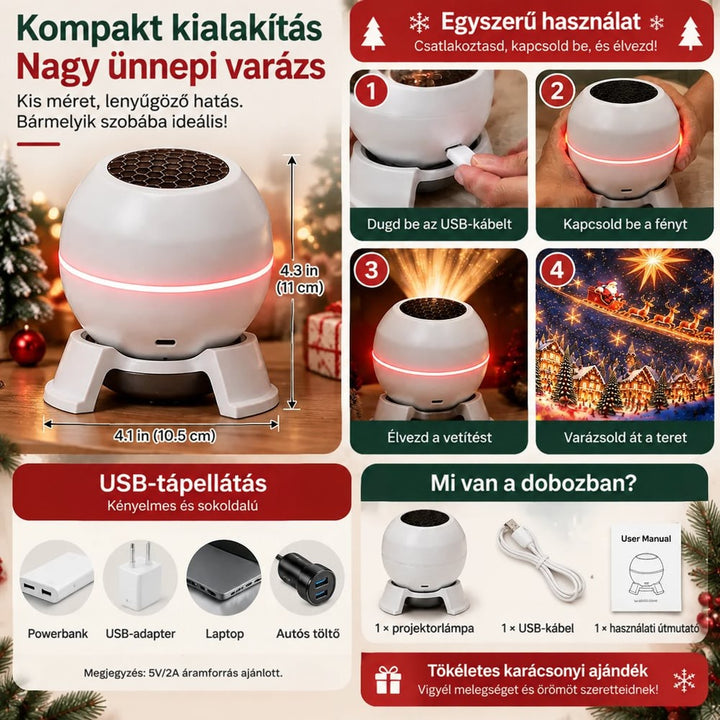 Infografika a fehér gömb alakú projektorról: méretek, használat lépései, USB-s áramforrások és a doboz tartalma 1