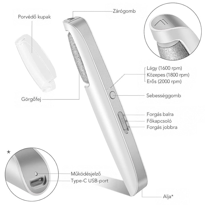 Feliratozott ábra a készülékről: porvédő kupak, henger, sebességgomb, forgásirány-kapcsoló és az alsó USB-C csatlakozó nagyított részlete. 5