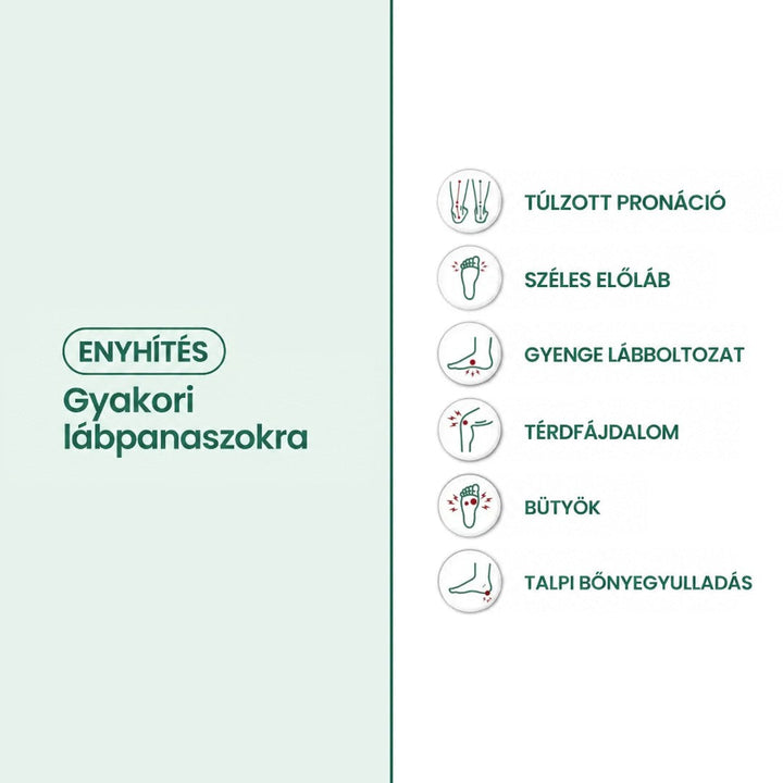 Infografika zöld ikonokkal azokról a gyakori lábpanaszokról, amelyeken a cipő enyhíthet, például lúdtalpról, bütyökről és térdfájdalomról. 30