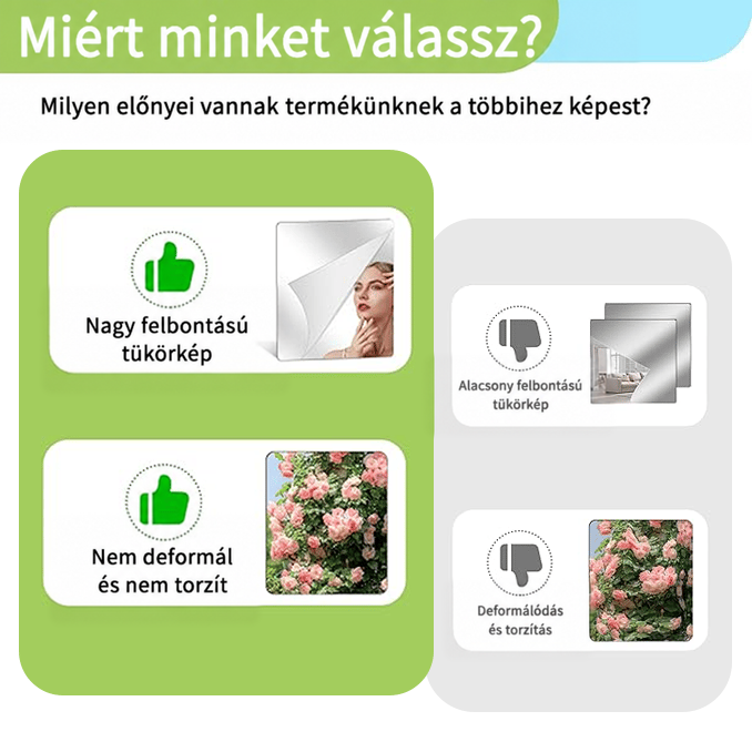 Összehasonlító kép zöld és szürke mezővel: élesebb, torzításmentes tükörkép szemben a homályos, torzító tükörfelülettel. 10