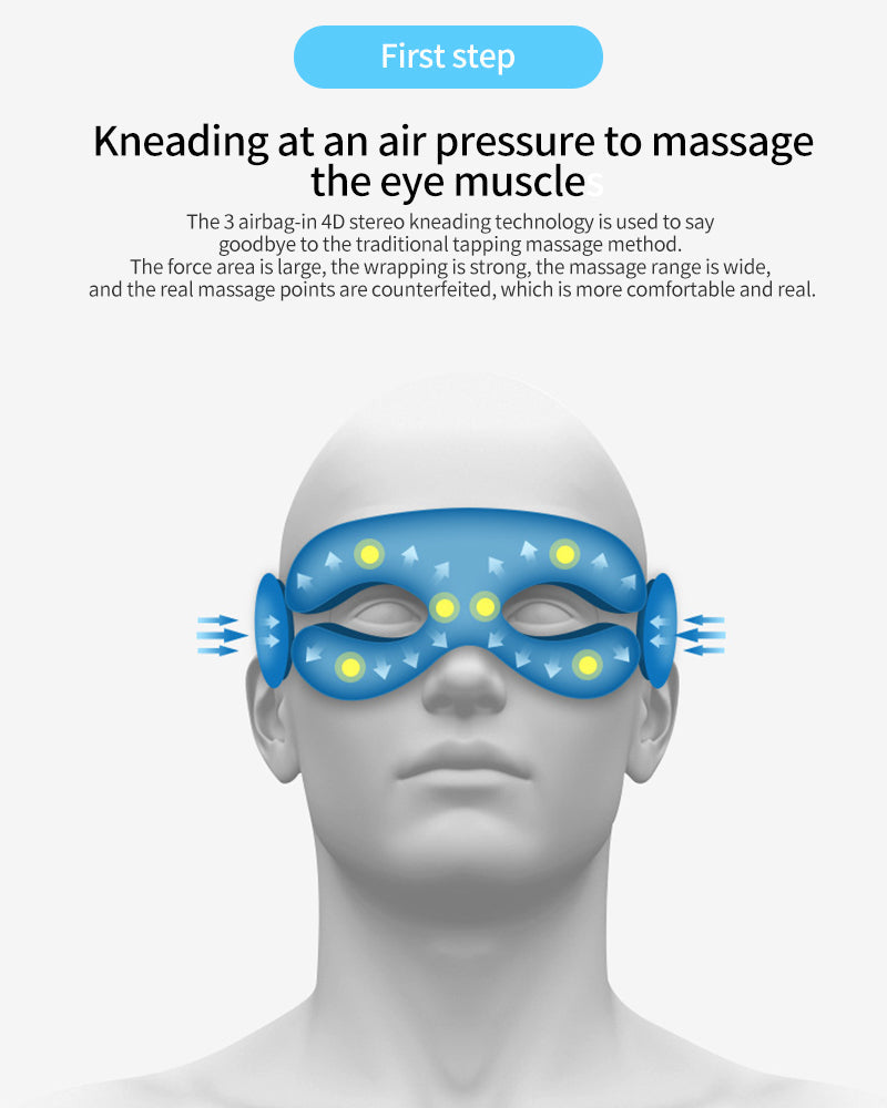Szemmasszázs készülék - Légnyomás, rezgés és meleg kompresszió Bluetooth zenével