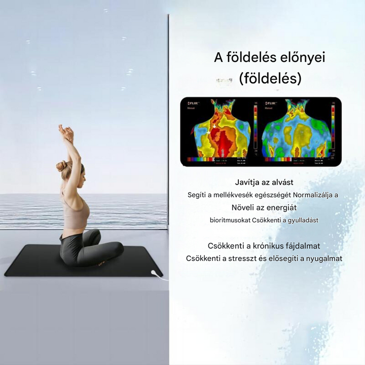 AA OOS Földelő szőnyeg szénbőrből - EarthConnect