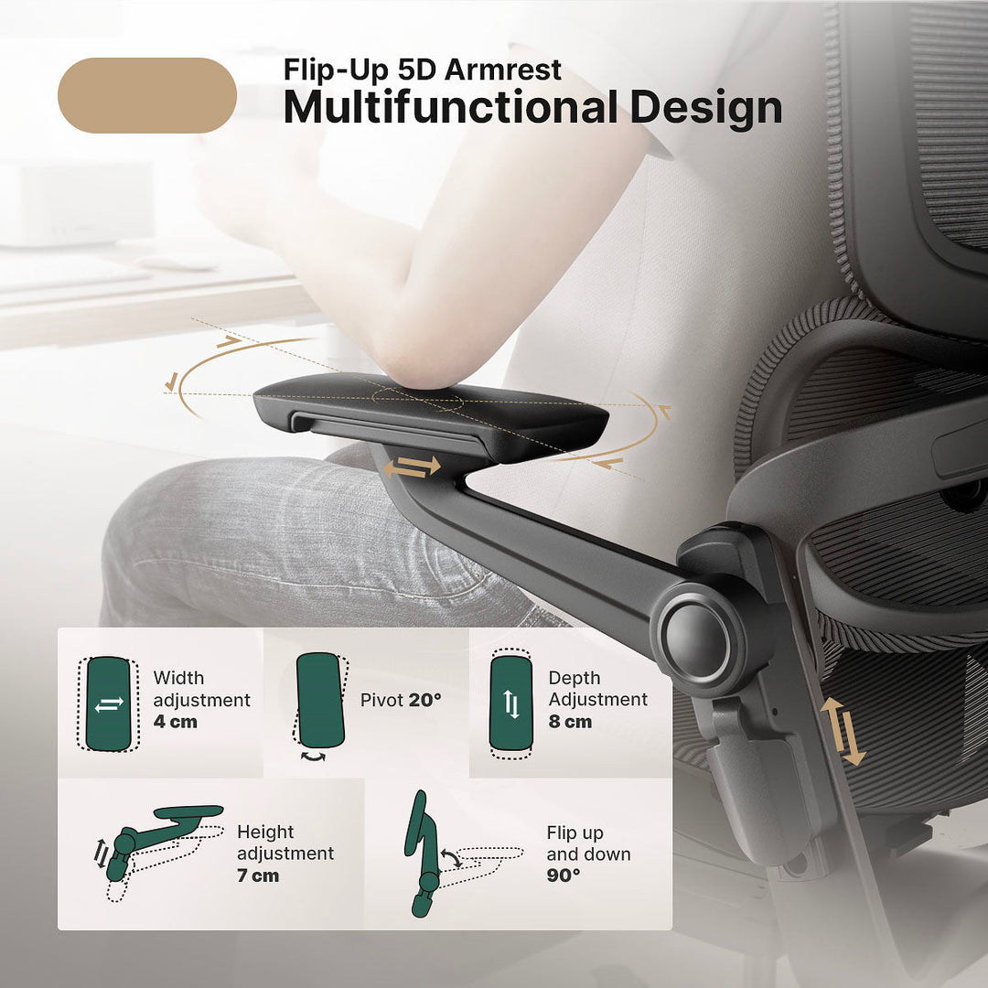 AA NOT AVAILABLE Ergonomikus Irodaszék 16 Állítható Funkcióval - ErgoFlex