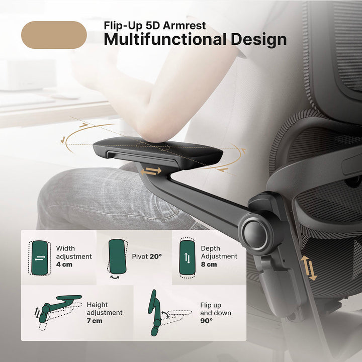 AA NOT AVAILABLE Ergonomikus Irodaszék 16 Állítható Funkcióval - ErgoFlex