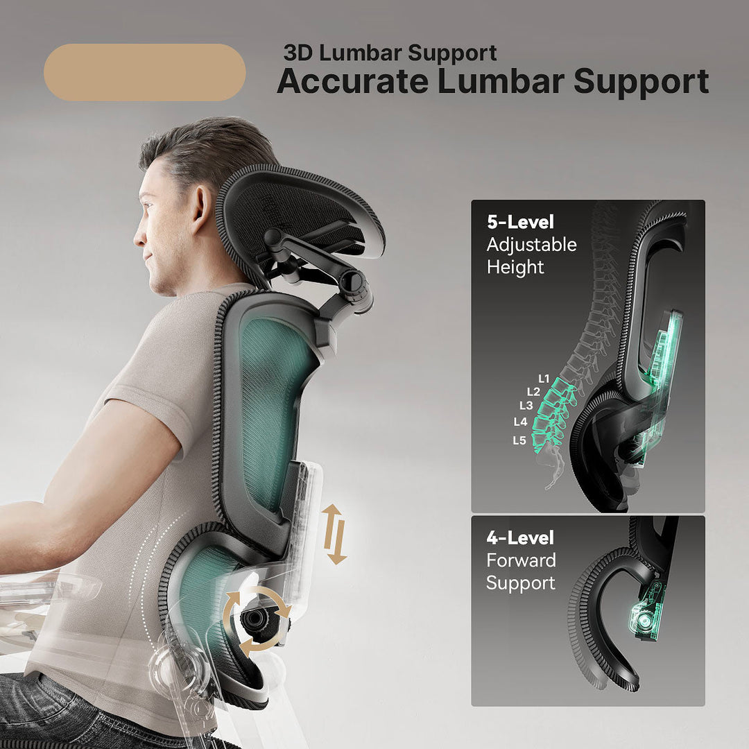 AA NOT AVAILABLE Ergonomikus Irodaszék 16 Állítható Funkcióval - ErgoFlex