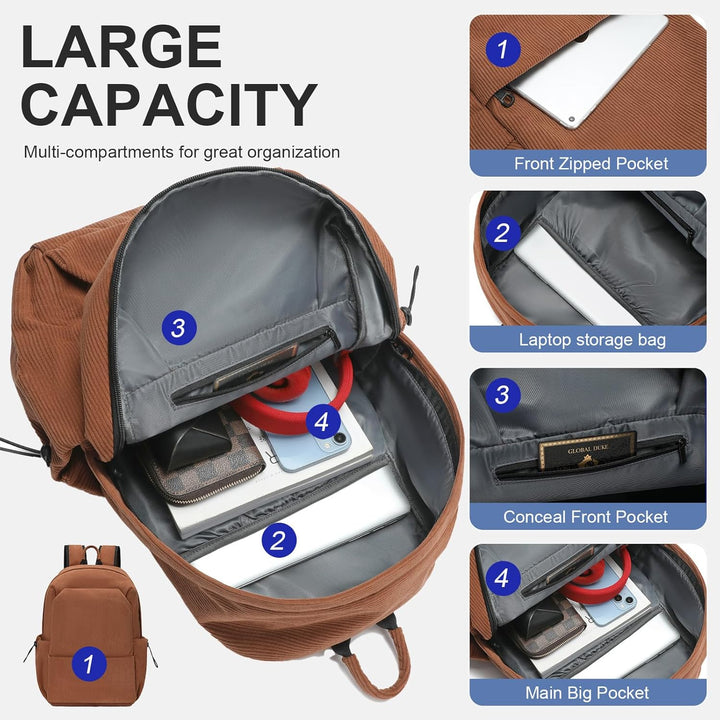 Könnyű, vízálló laptop hátizsák, több zsebbel – 15,6” TravelPro sorozat