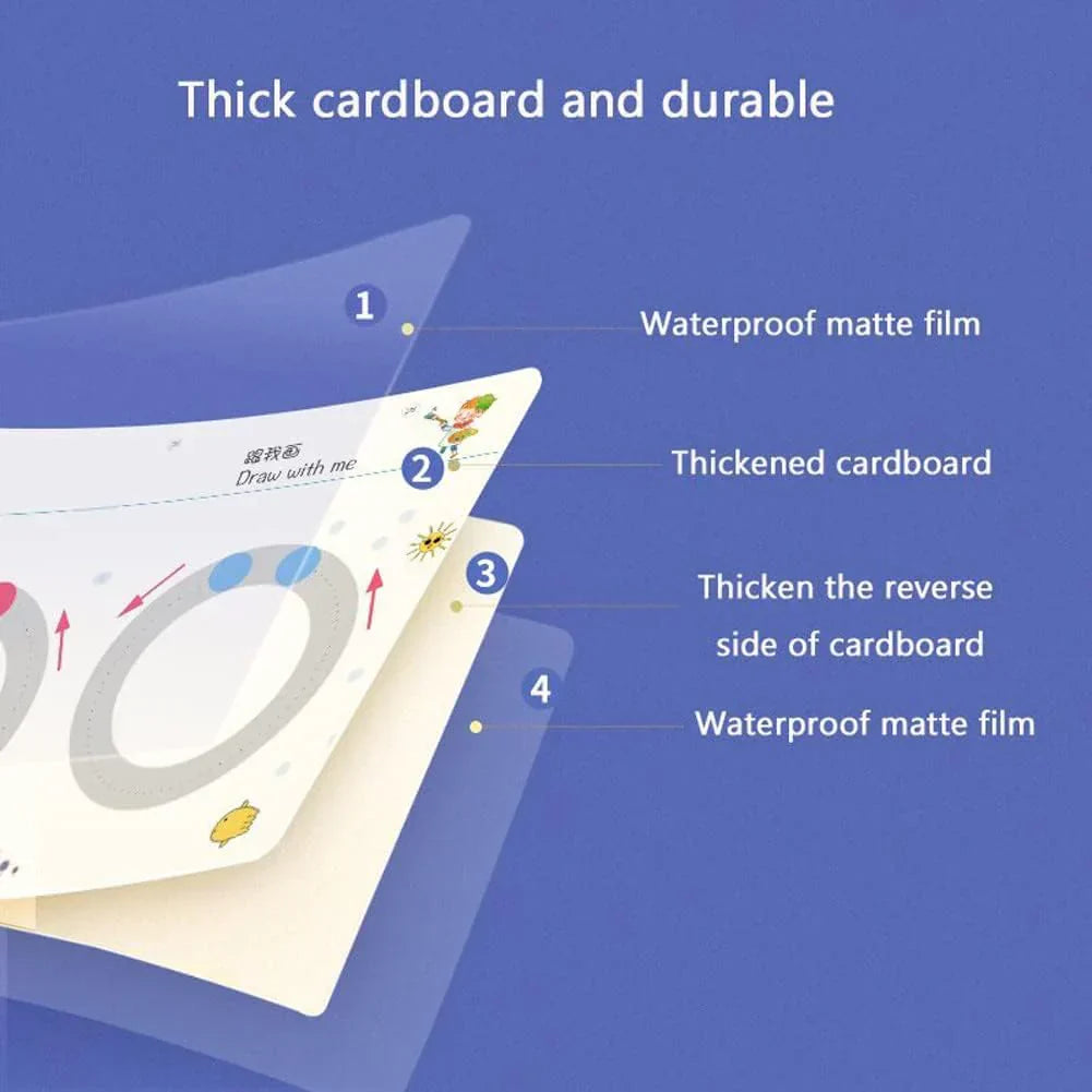 Interaktív Írófüzet – ScribbleBook