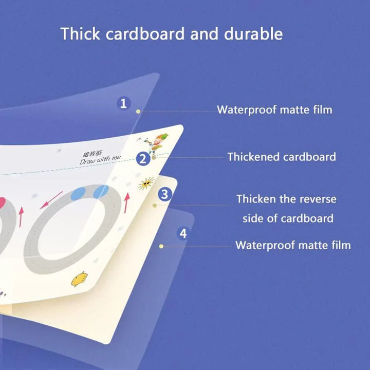 Interaktív Írófüzet – ScribbleBook