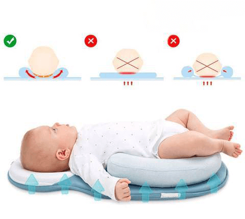 Ergonomikus, hordozható babaágy fejtámasszal a laposfejűség ellen – alvókokon