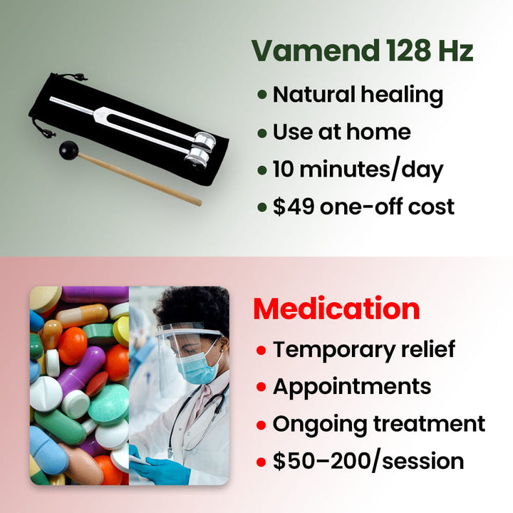 Hanggermes Terápia Eszköz - VibeTherapy