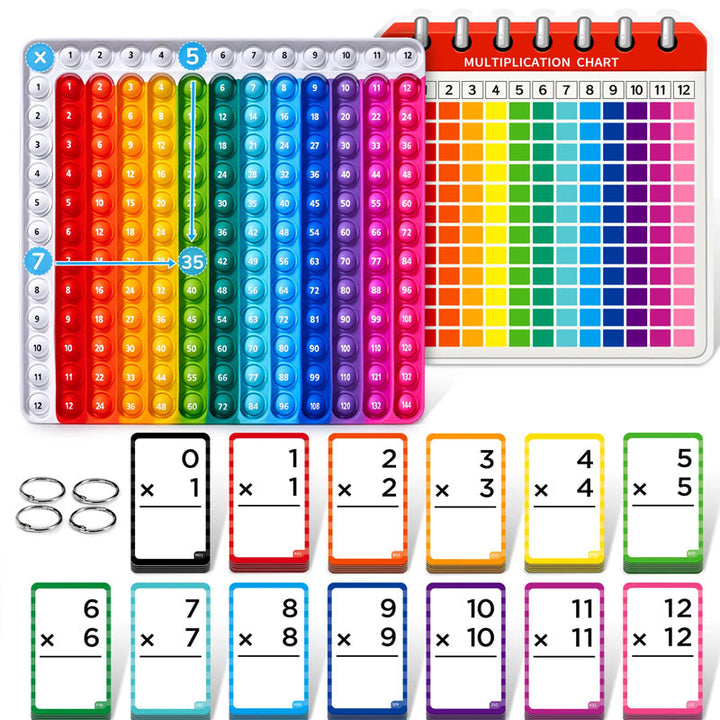 Interaktív matematikai tanulókártyák gyerekeknek – Játékosan tanulj meg számolni