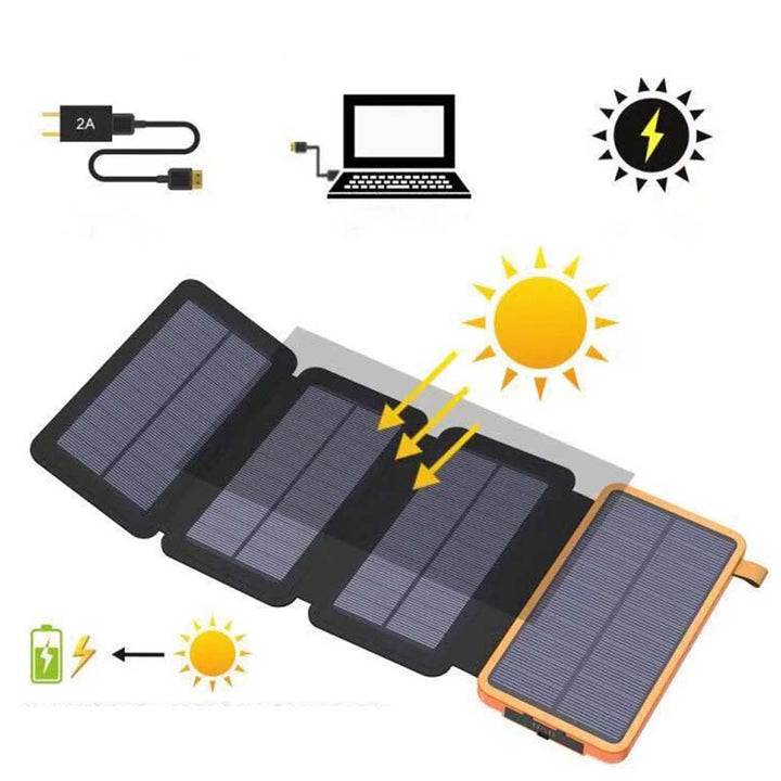 AA OOS Napelemes külső akkumulátor 4 panellel és 3 USB kimenettel – SunCore