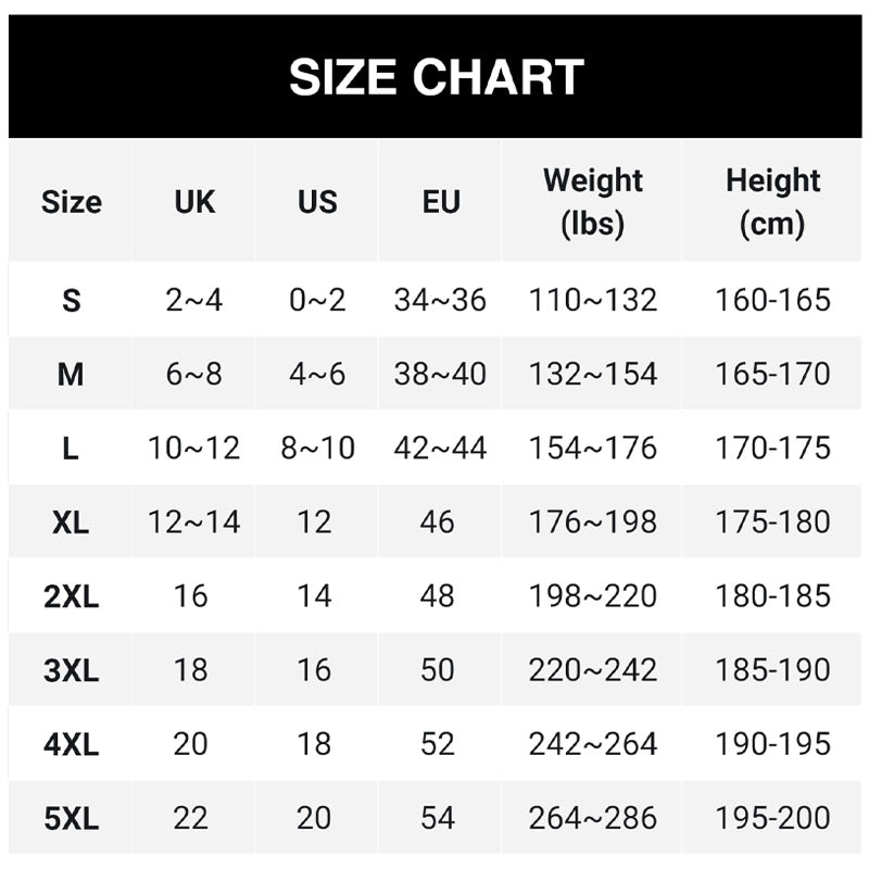 Méretezési táblázat S-től 5XL-ig, brit, amerikai és európai méretekkel, testsúly- és magasságtartományokkal. 12