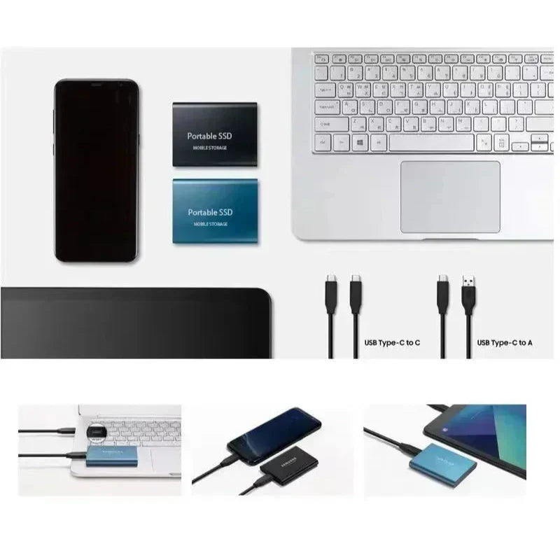 Telefon, laptop és két SSD felülnézetben, mellettük C–C és C–A USB-kábel, alul három kis kép a készülékekhez csatlakoztatásról. 3