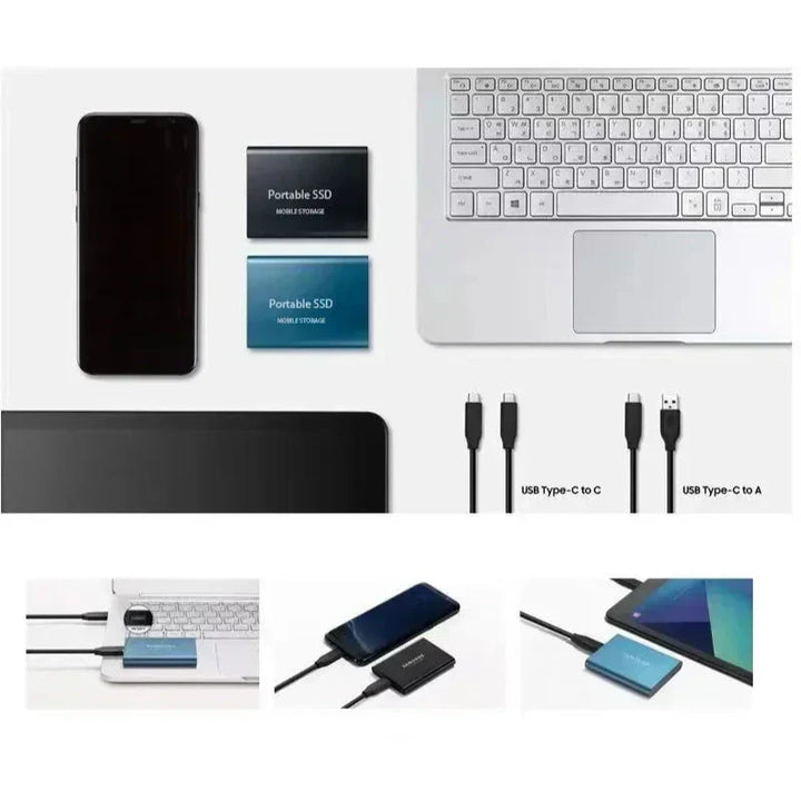 Telefon, laptop és két SSD felülnézetben, mellettük C–C és C–A USB-kábel, alul három kis kép a készülékekhez csatlakoztatásról. 3