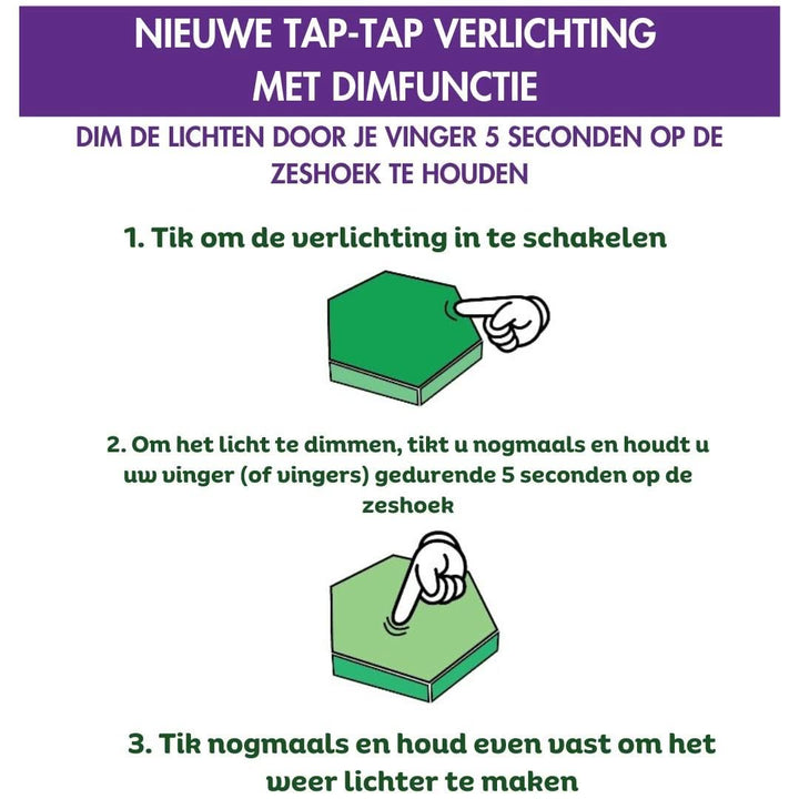 Interaktív Hatszögletű Világítás - GlowHex