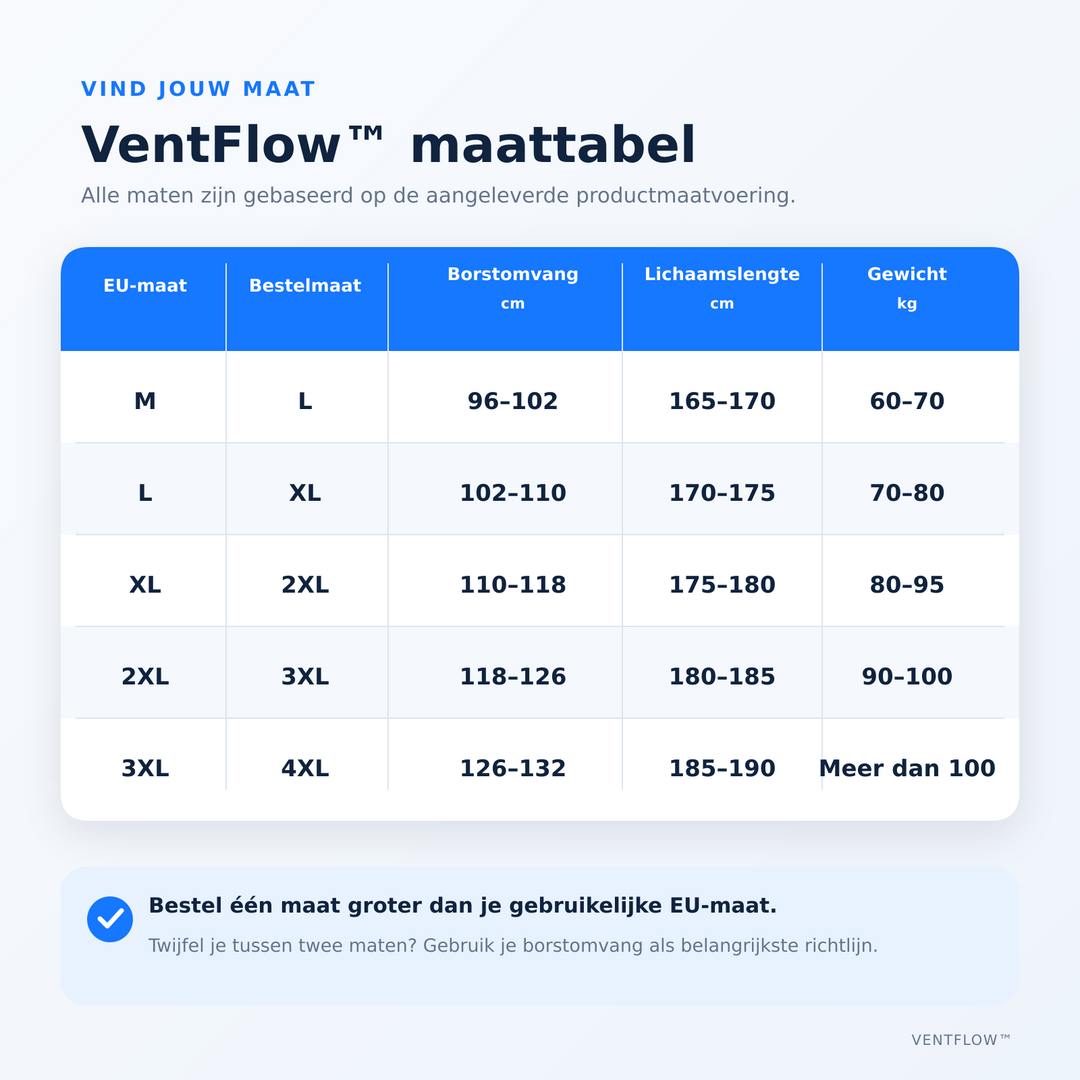 Méretezési táblázat, amely a mellkasbőséghez, testmagassághoz és testsúlyhoz rendeli az európai és a rendelési méreteket. 13