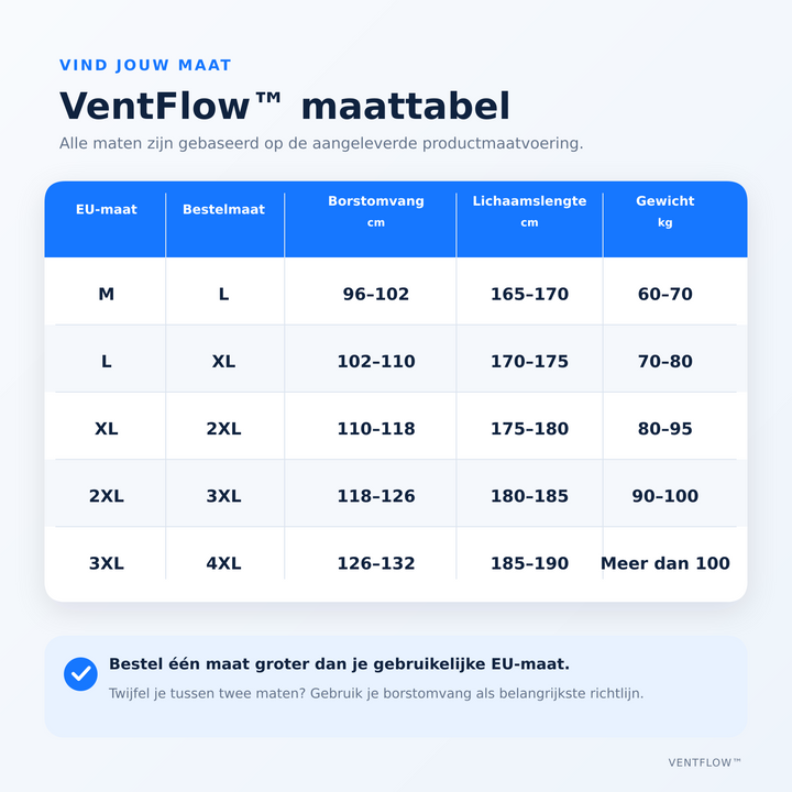 Méretezési táblázat, amely a mellkasbőséghez, testmagassághoz és testsúlyhoz rendeli az európai és a rendelési méreteket. 13