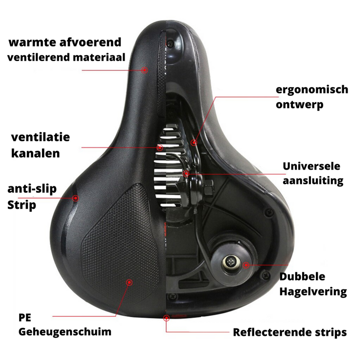 Ergonomikus Kerékpár Ülés - RideEase
